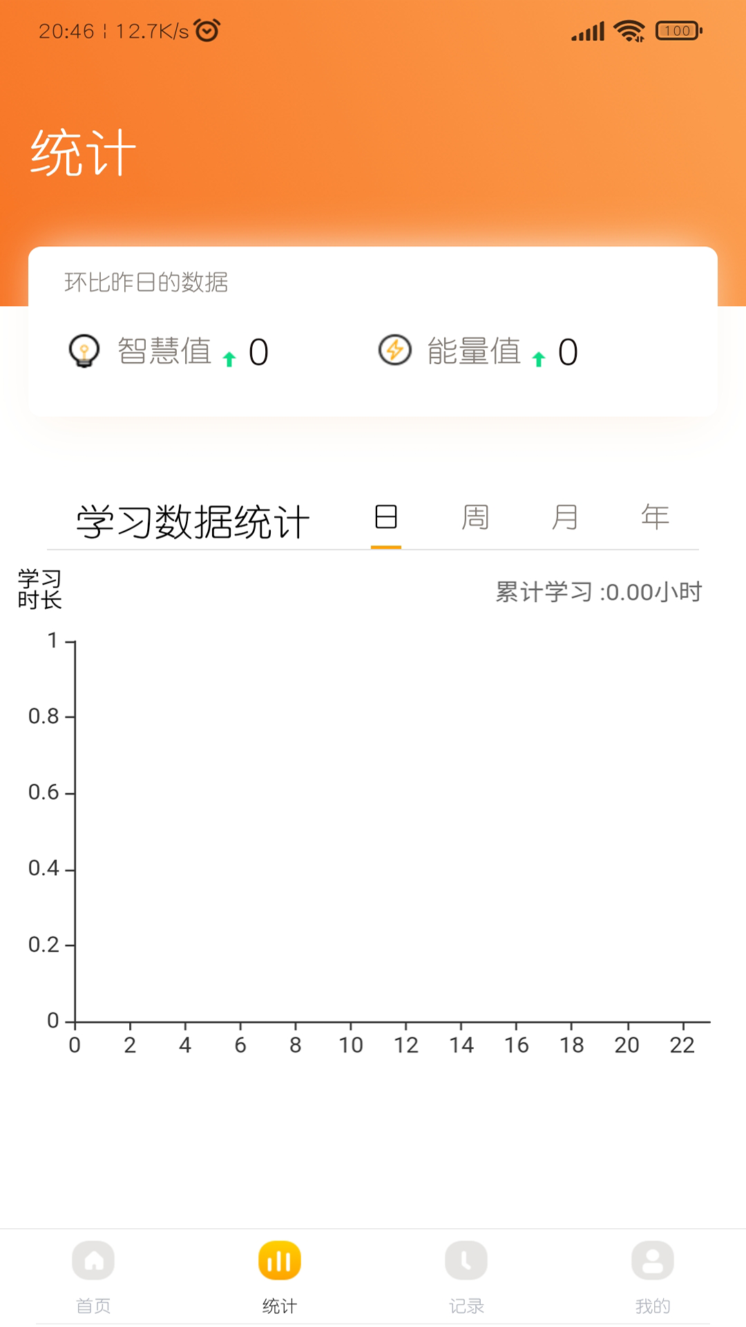 智仕截图2