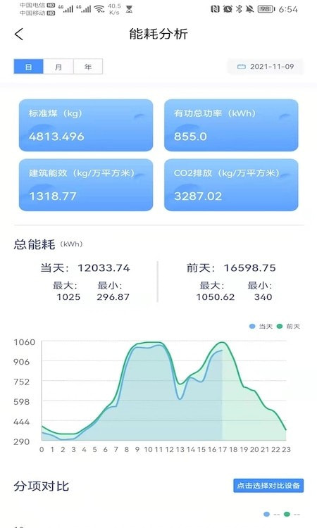 一号楼能效宝截图1