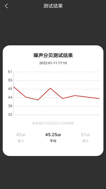 声音测试截图4