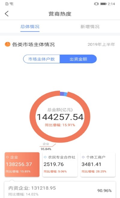 营商通截图2