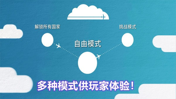 航空公司模拟器截图2