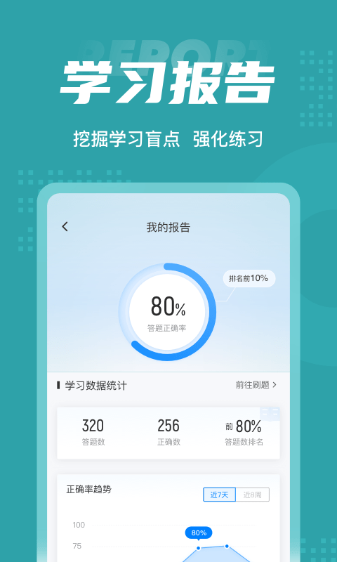 公卫执业医师聚题库截图4