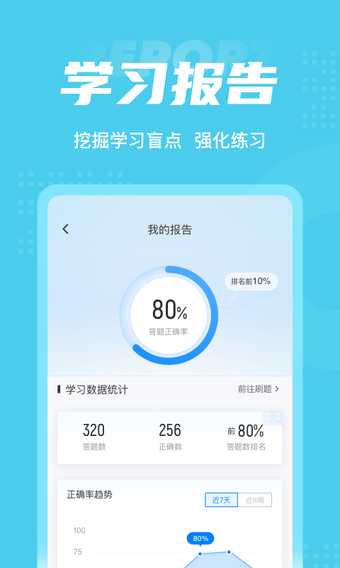 公卫助理医师聚题库3