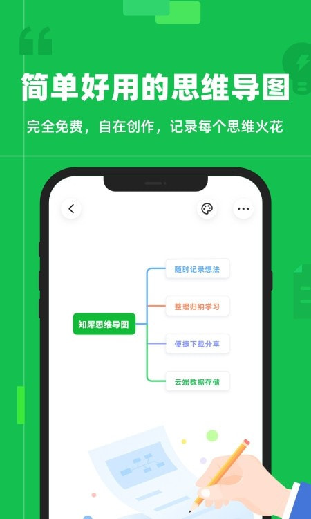 知犀思维导图3