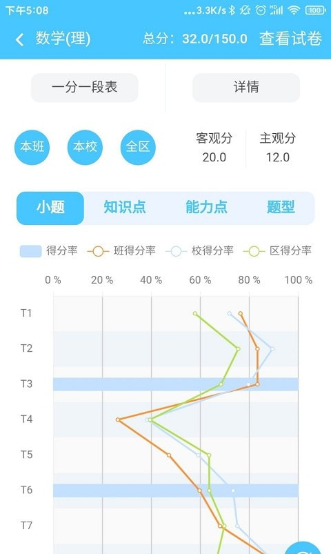 学情达成绩查询登录截图2