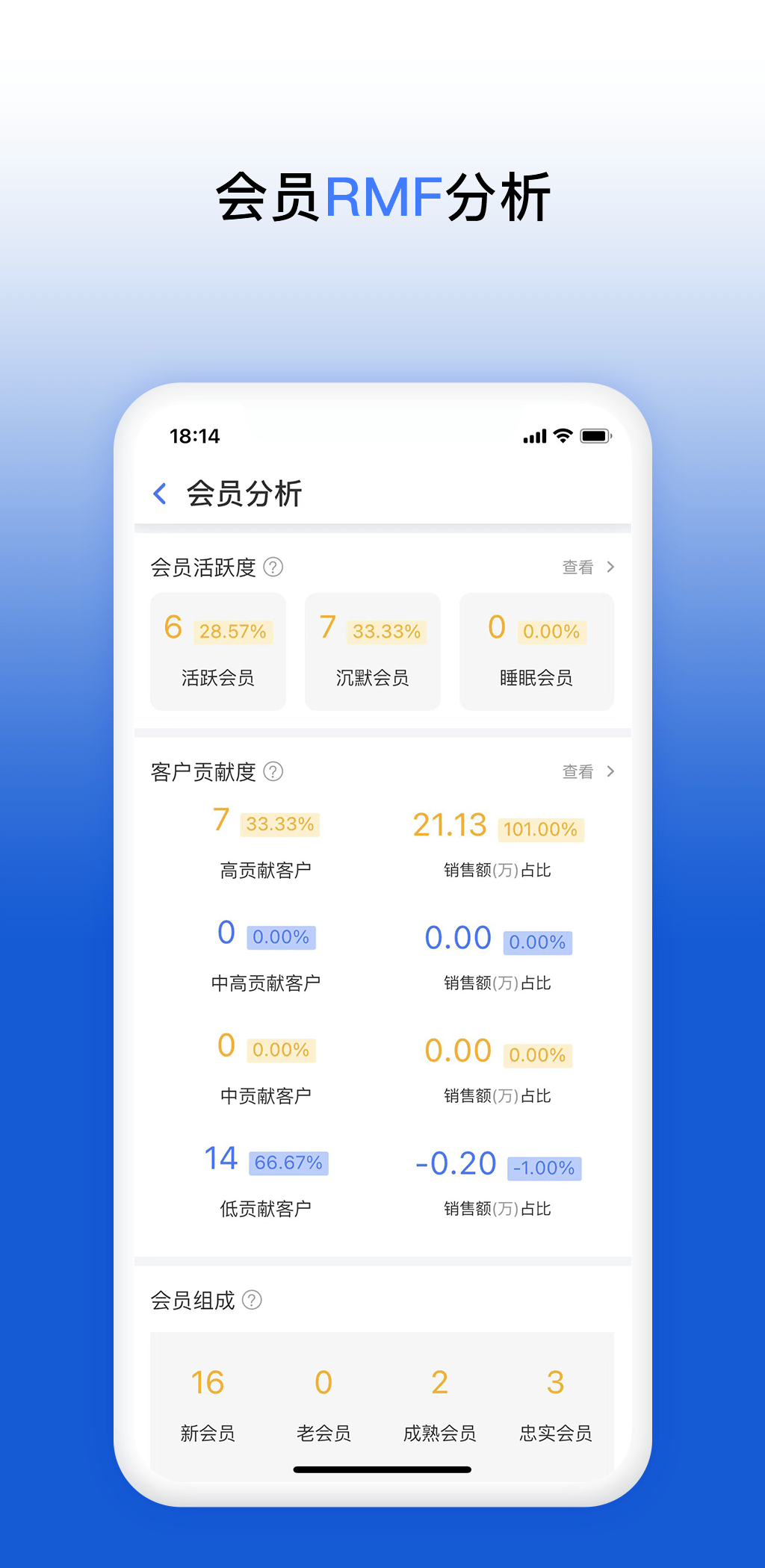 友联智慧云BOSS助手截图5