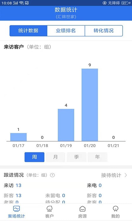 汇售房截图2