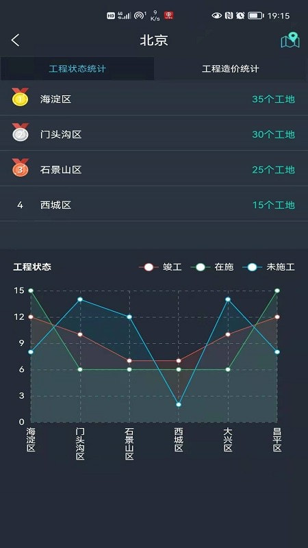 联睿智慧工地截图3