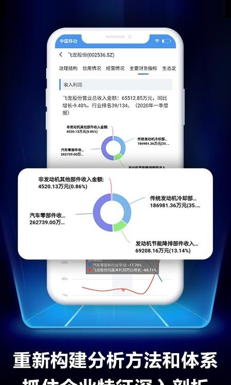 华创e智通截图3