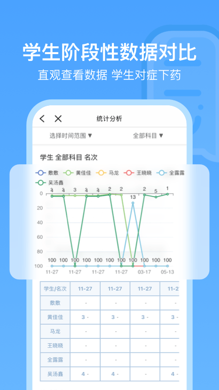 每日助教截图5