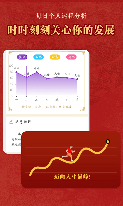 顺历老黄历万年历日历截图5