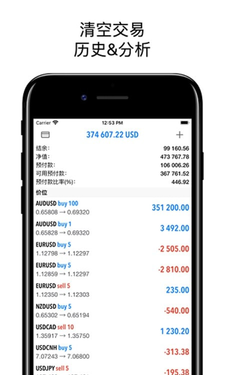 metatrader5平台截图3