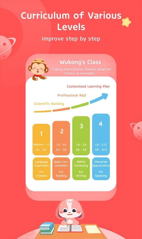 悟空中文Wukong Class截图1