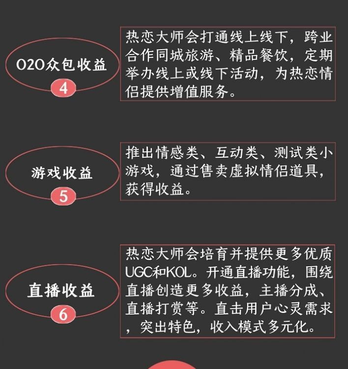 热恋大师截图3