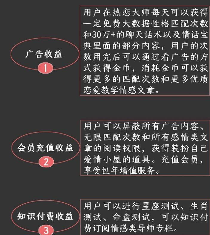 热恋大师截图2