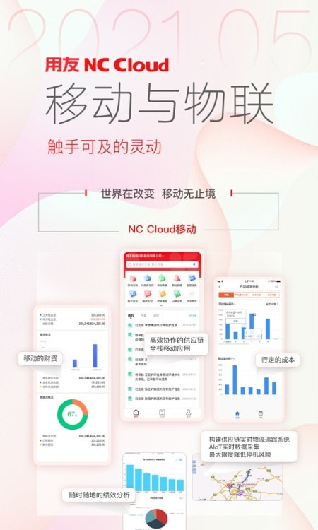 ​NC Cloud移动(协同工作)2