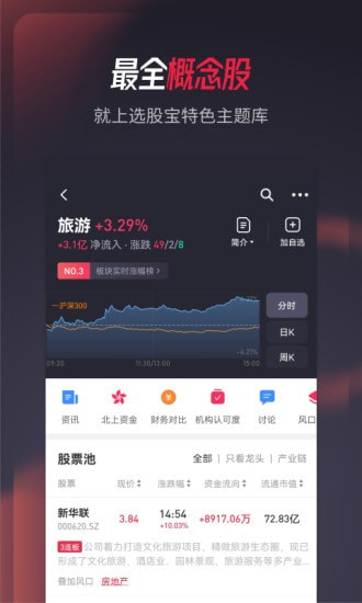 选股宝截图2