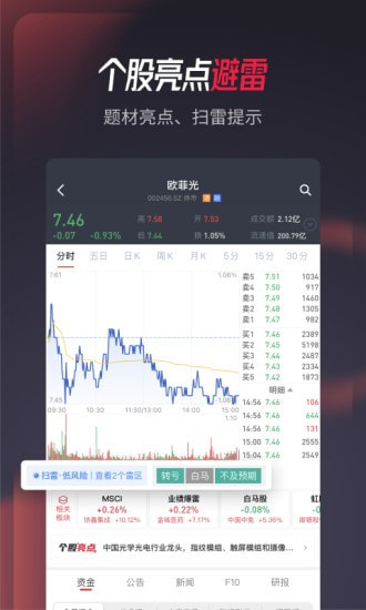 选股宝截图4