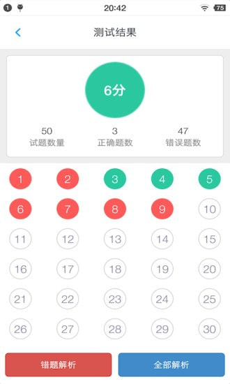 执业药师资格题集1