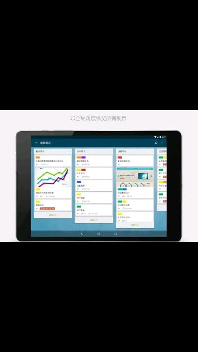 Trello(看板应用)3