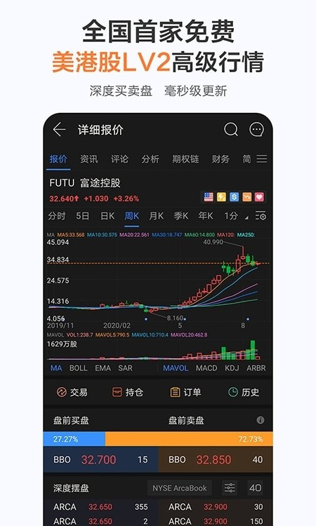 富途牛牛app官方版截图2