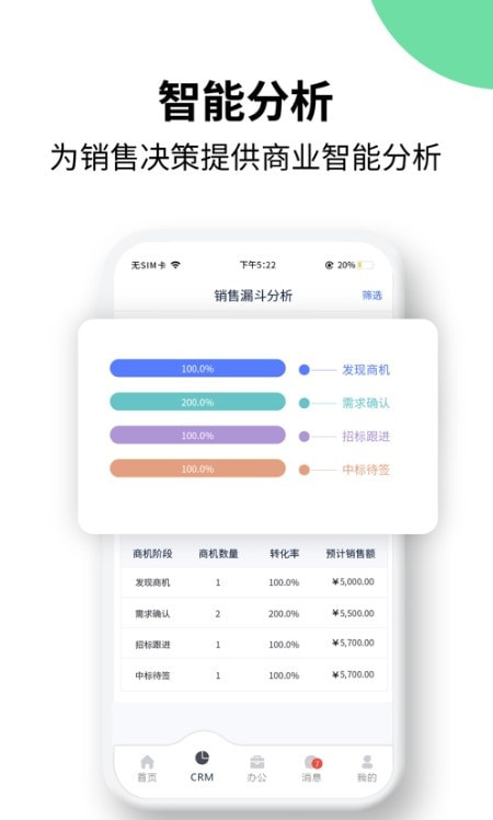 绿盈客(销售管理)截图3