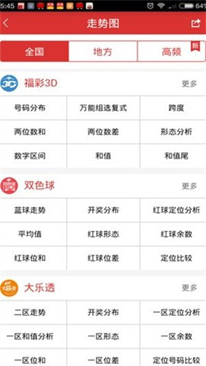 雙色球選號器截图5