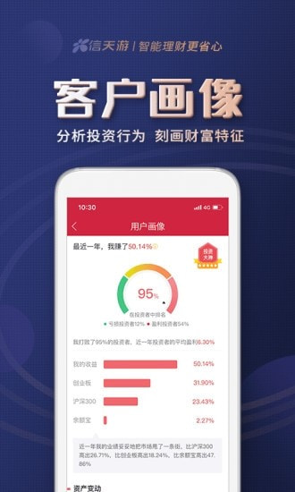 西部证券信天游截图2