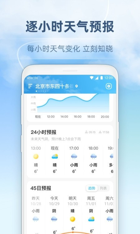 45日天气预报安卓2