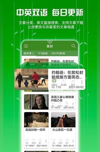 ITV英语学习截图3