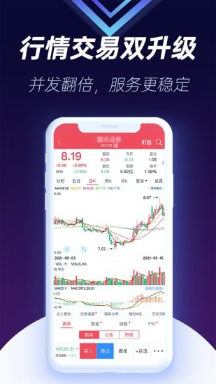 国元点金最新下载5