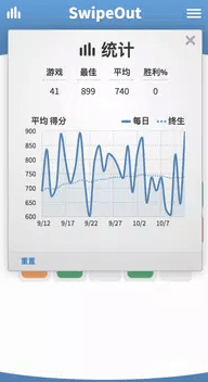 滑动删除SwipeOut截图3