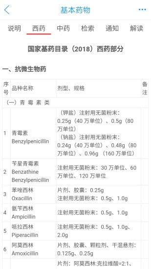 药源网截图4