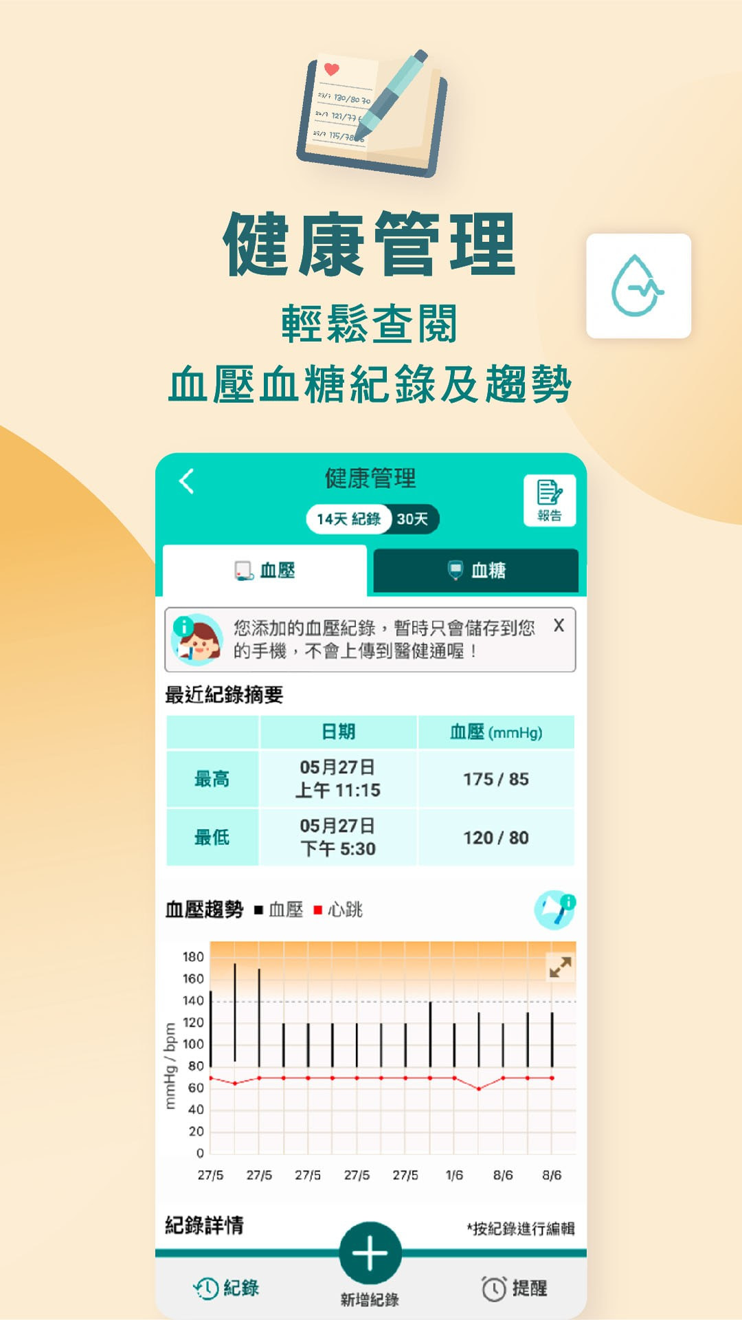 醫健通eHealth截图1