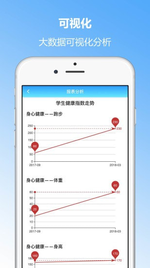 成长记录截图5