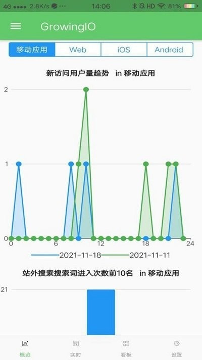 growingio数据分析师截图3