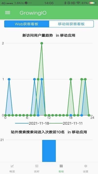 growingio数据分析师截图1