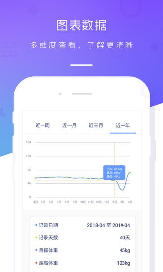 体重记录本截图4
