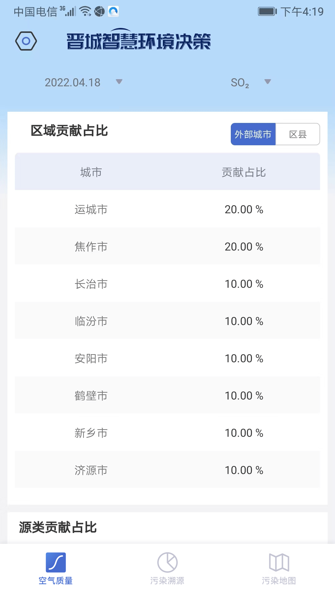 智慧环境决策1