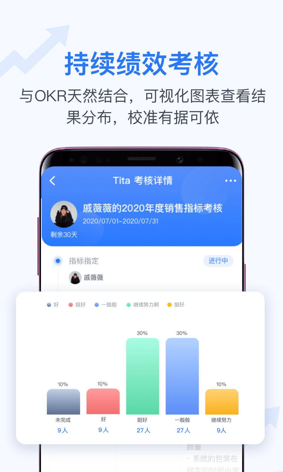 Tita OKR目标管理截图4