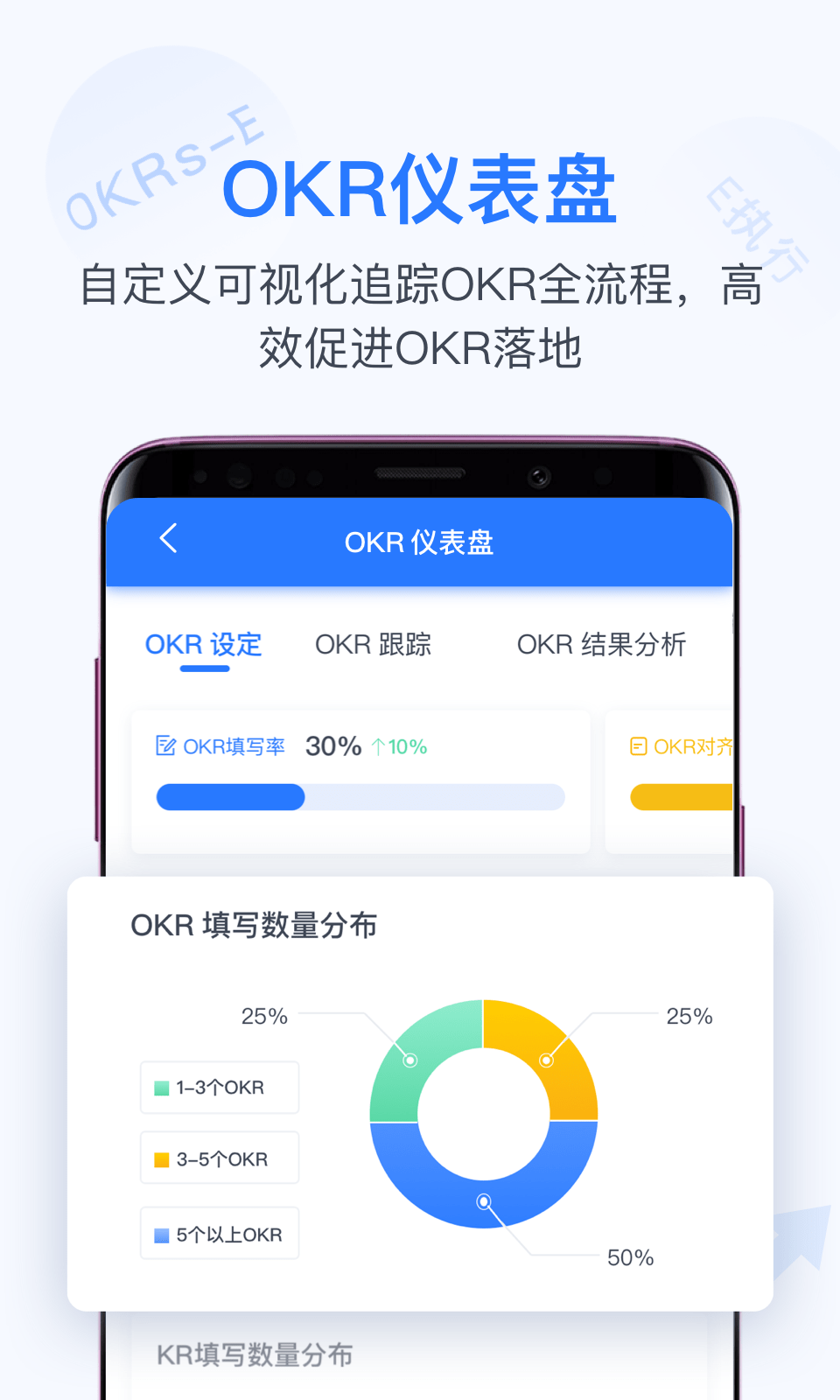 Tita OKR目标管理截图2