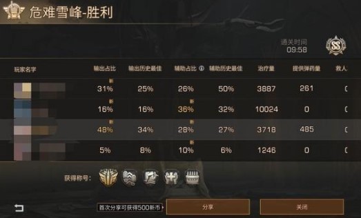 明日之后茶叶配方食谱做法大全