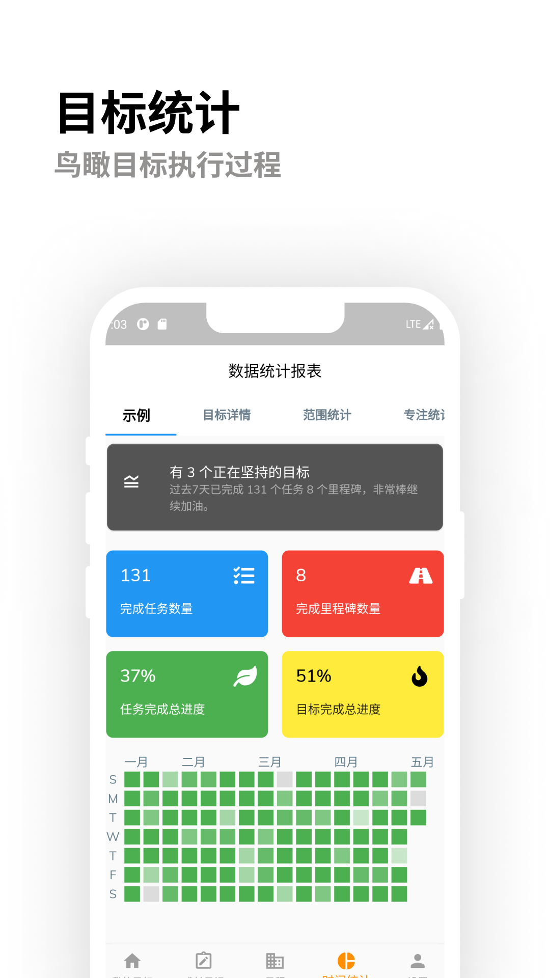 灯塔计划(目标管理)截图1