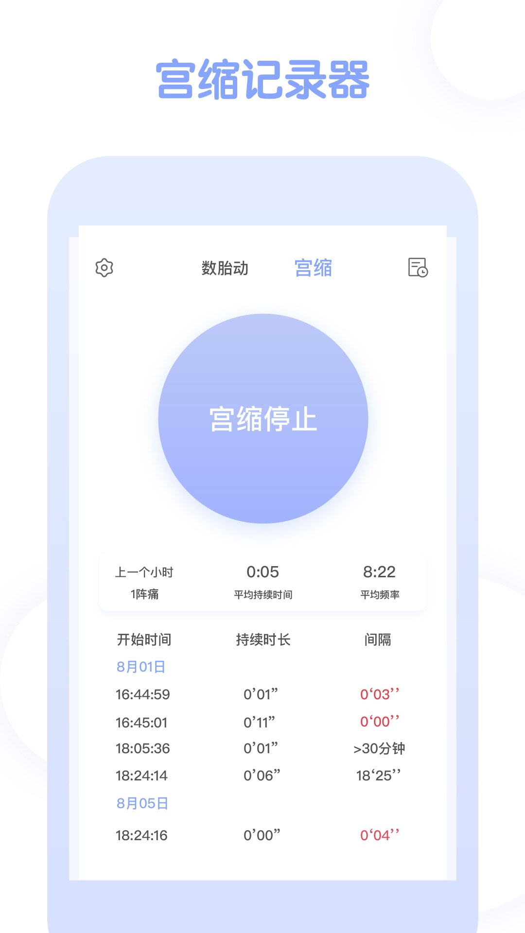 孕期管家app(孕期软件)截图3