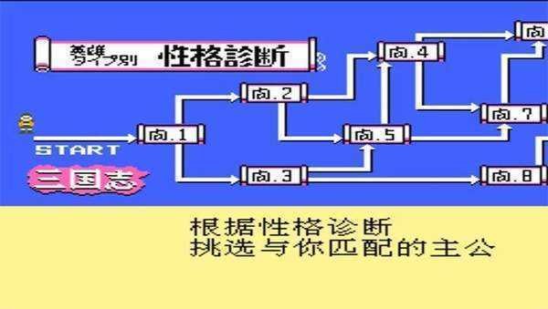 老版三国志怀旧0