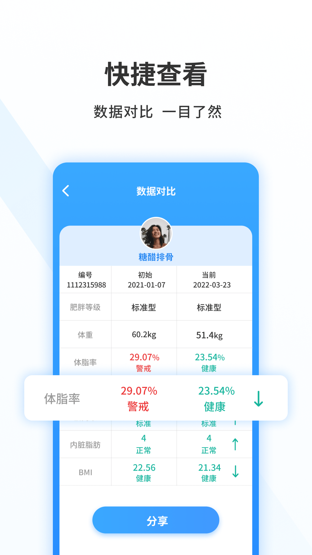 i532逆糖截图2