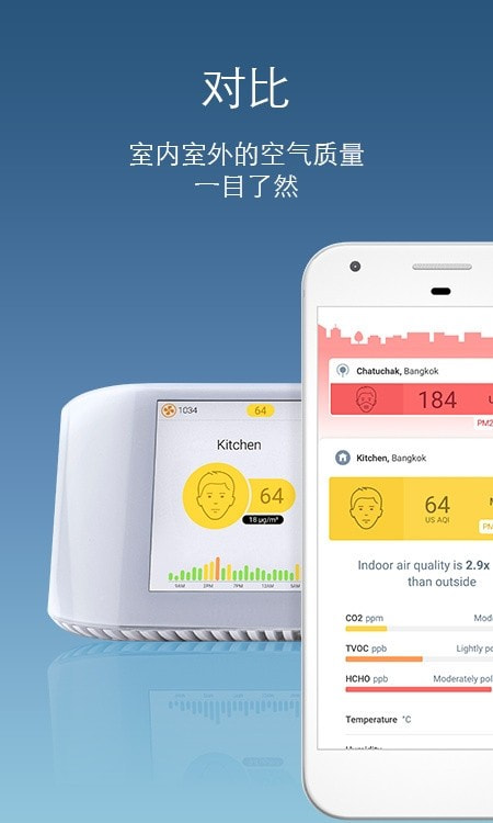 AirVisual空气质量1
