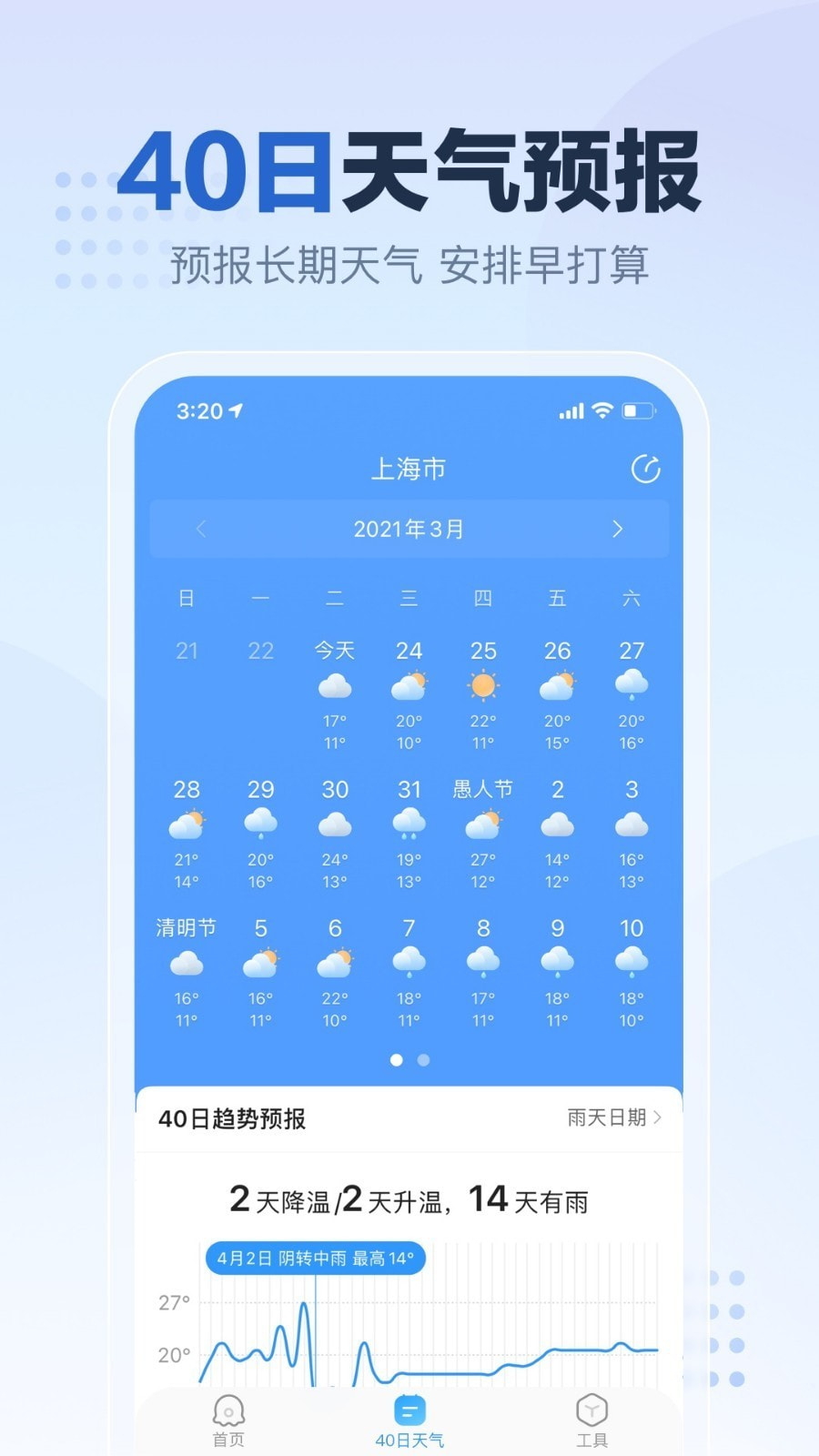 2345天气预报截图3