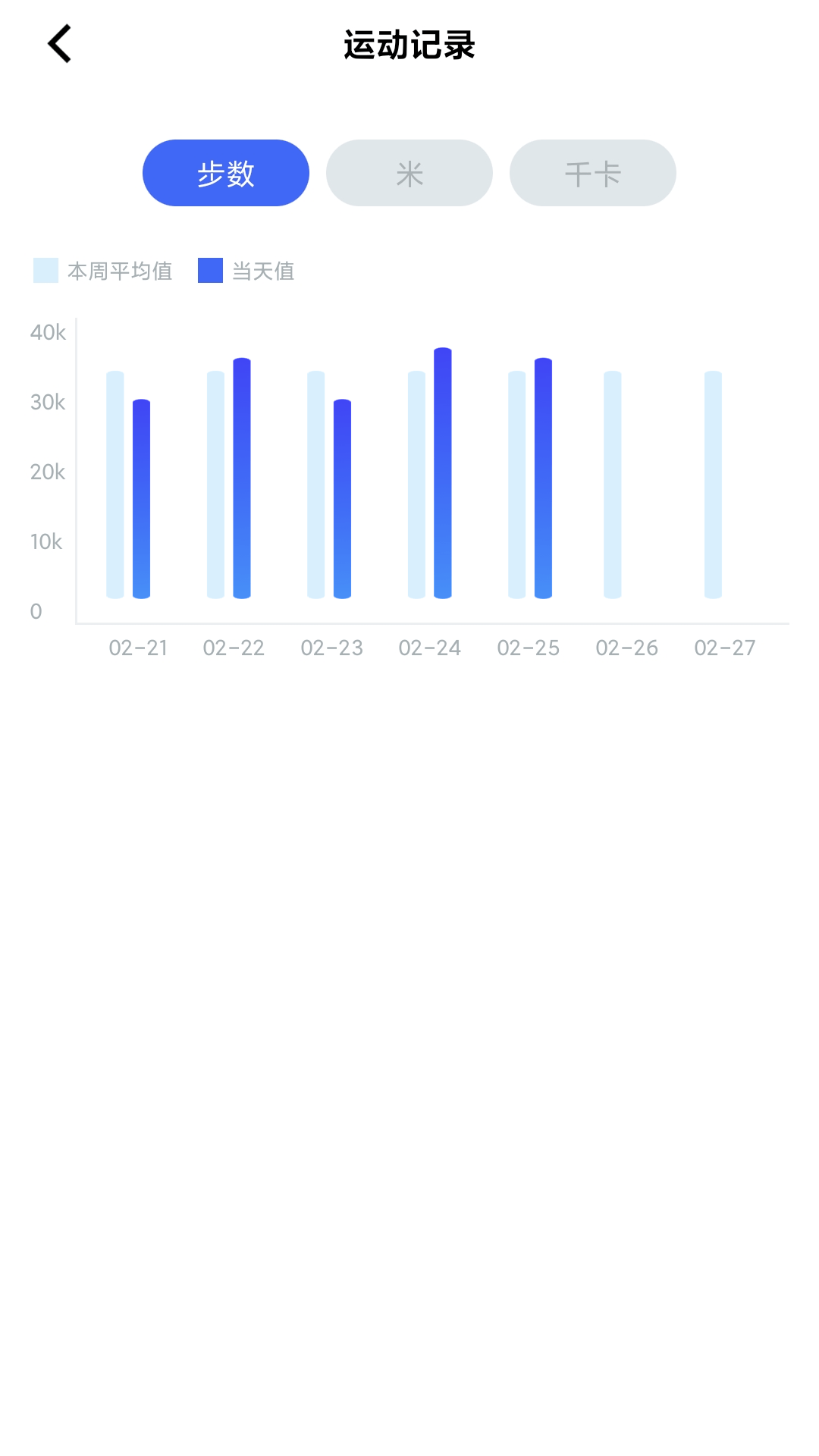 爱上走路宝截图2