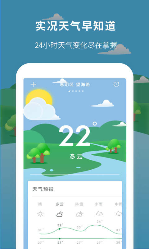 每日天气预报截图2